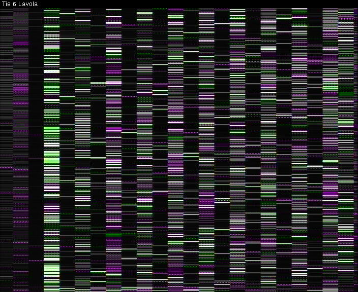 Weather Camera Image Väg 6 Villmanstrand, Lavola, Lappeenranta, Etelä-Karjala