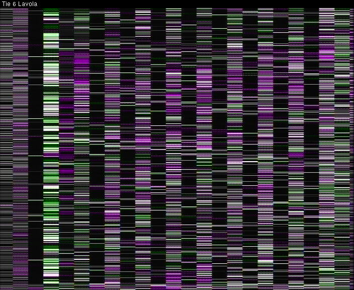Weather Camera Image Väg 6 Villmanstrand, Lavola, Lappeenranta, Etelä-Karjala