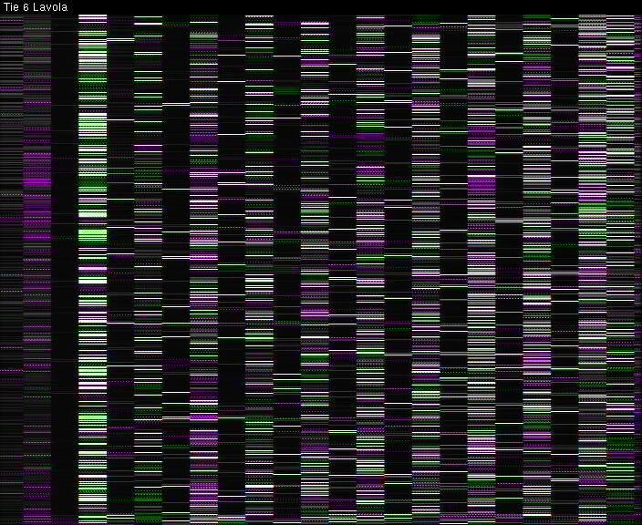 Weather Camera Image Väg 6 Villmanstrand, Lavola, Lappeenranta, Etelä-Karjala