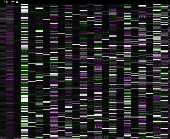 Weather Camera Image Väg 6 Villmanstrand, Lavola, Lappeenranta, Etelä-Karjala