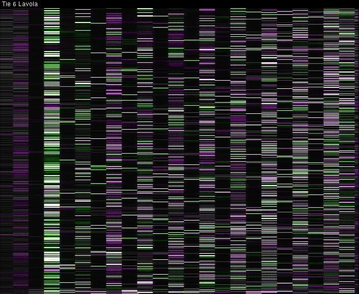 Weather Camera Image Väg 6 Villmanstrand, Lavola, Lappeenranta, Etelä-Karjala