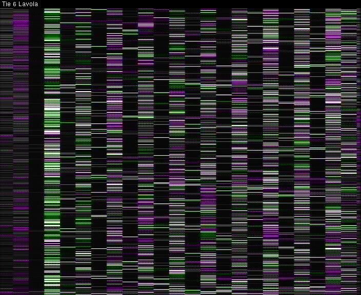Weather Camera Image Väg 6 Villmanstrand, Lavola, Lappeenranta, Etelä-Karjala