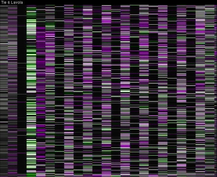 Weather Camera Image Väg 6 Villmanstrand, Lavola, Lappeenranta, Etelä-Karjala