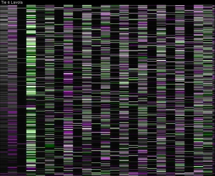 Weather Camera Image Väg 6 Villmanstrand, Lavola, Lappeenranta, Etelä-Karjala