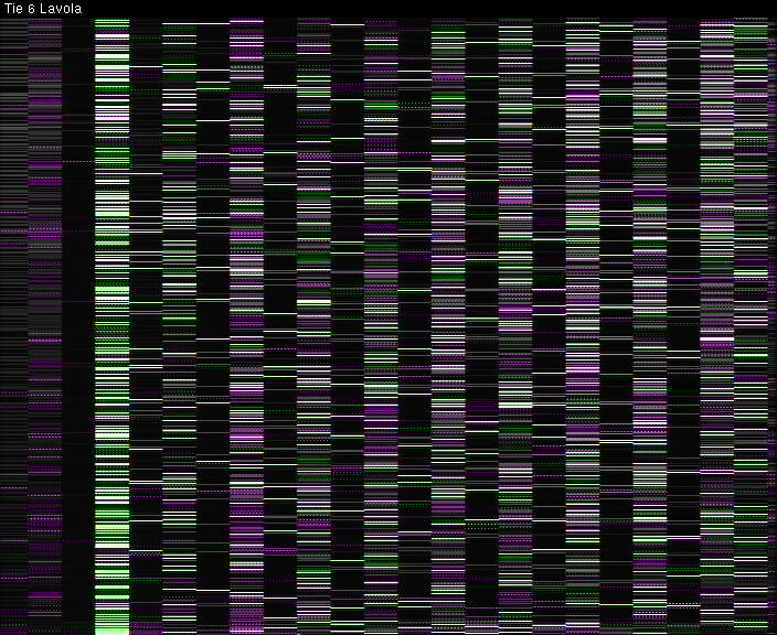 Weather Camera Image Väg 6 Villmanstrand, Lavola, Lappeenranta, Etelä-Karjala
