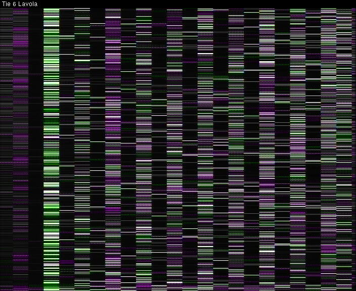 Weather Camera Image Väg 6 Villmanstrand, Lavola, Lappeenranta, Etelä-Karjala