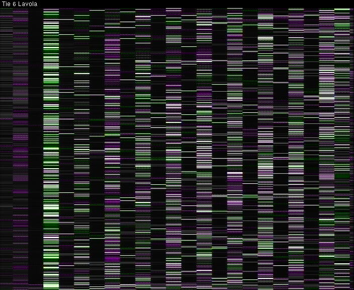Weather Camera Image Väg 6 Villmanstrand, Lavola, Lappeenranta, Etelä-Karjala
