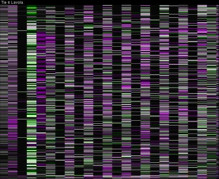 Weather Camera Image Väg 6 Villmanstrand, Lavola, Lappeenranta, Etelä-Karjala