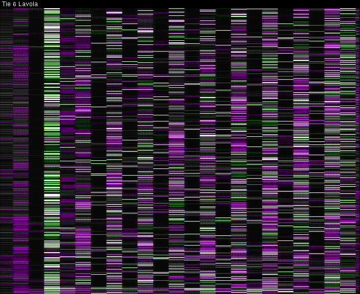 Weather Camera Image Road 6 Lappeenranta, Lavola, Lappeenranta, Etelä-Karjala