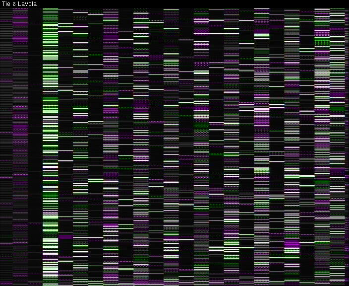 Weather Camera Image Väg 6 Villmanstrand, Lavola, Lappeenranta, Etelä-Karjala