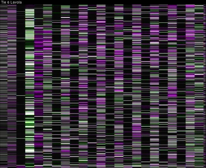 Weather Camera Image Väg 6 Villmanstrand, Lavola, Lappeenranta, Etelä-Karjala