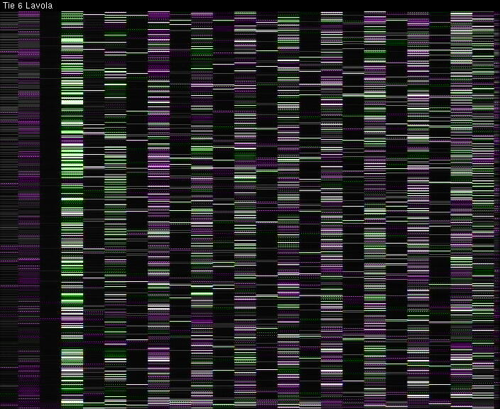 Weather Camera Image Väg 6 Villmanstrand, Lavola, Lappeenranta, Etelä-Karjala