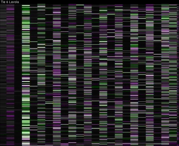 Weather Camera Image Väg 6 Villmanstrand, Lavola, Lappeenranta, Etelä-Karjala
