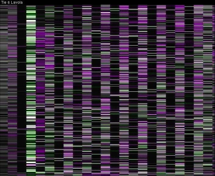 Weather Camera Image Väg 6 Villmanstrand, Lavola, Lappeenranta, Etelä-Karjala