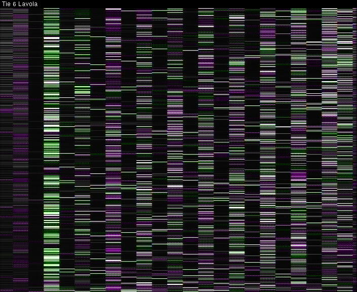 Weather Camera Image Väg 6 Villmanstrand, Lavola, Lappeenranta, Etelä-Karjala