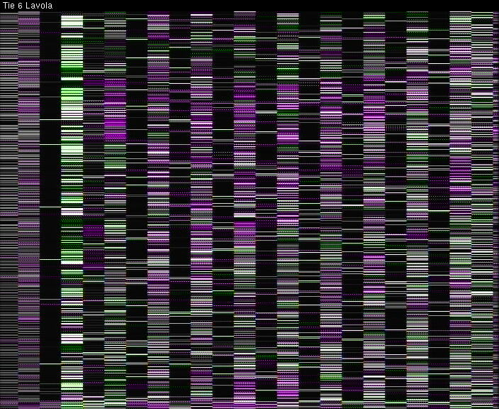 Weather Camera Image Väg 6 Villmanstrand, Lavola, Lappeenranta, Etelä-Karjala