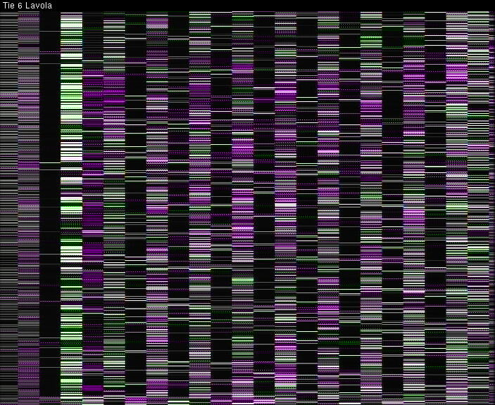 Weather Camera Image Väg 6 Villmanstrand, Lavola, Lappeenranta, Etelä-Karjala