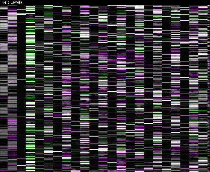 Weather Camera Image Väg 6 Villmanstrand, Lavola, Lappeenranta, Etelä-Karjala