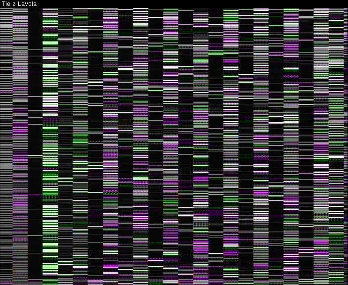 Weather Camera Image Väg 6 Villmanstrand, Lavola, Lappeenranta, Etelä-Karjala