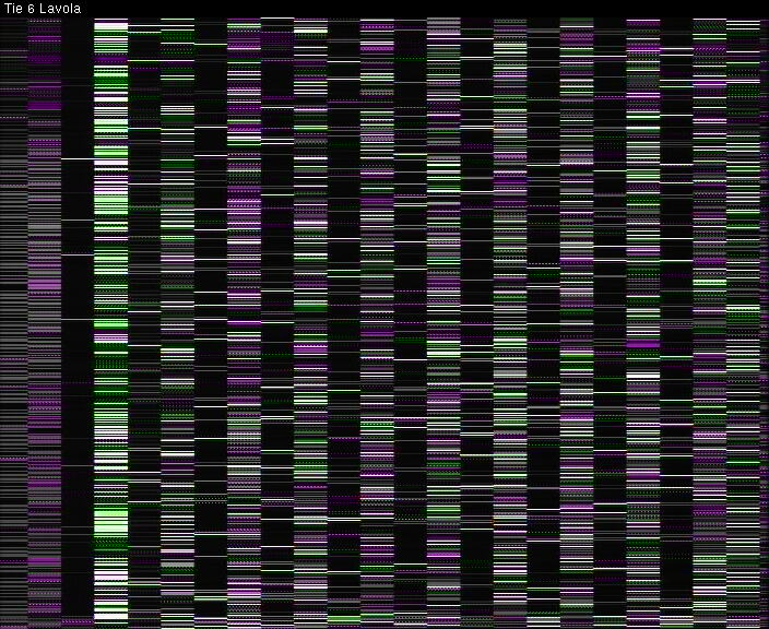 Weather Camera Image Väg 6 Villmanstrand, Lavola, Lappeenranta, Etelä-Karjala