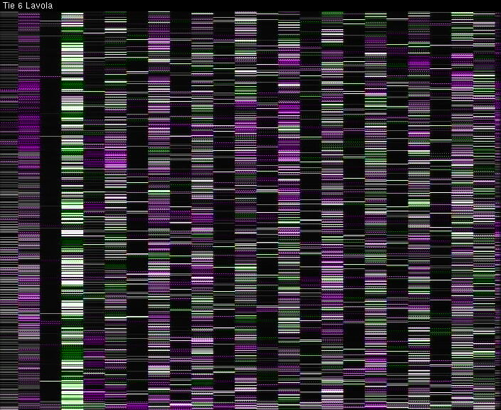 Weather Camera Image Väg 6 Villmanstrand, Lavola, Lappeenranta, Etelä-Karjala