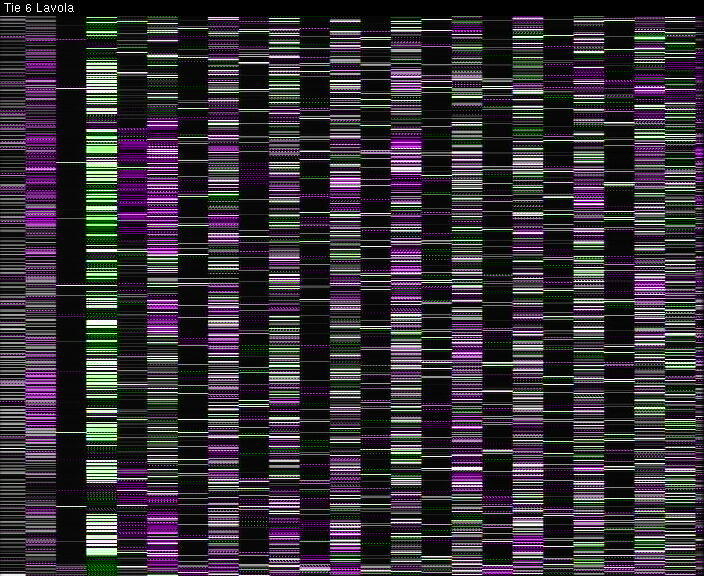 Weather Camera Image Väg 6 Villmanstrand, Lavola, Lappeenranta, Etelä-Karjala