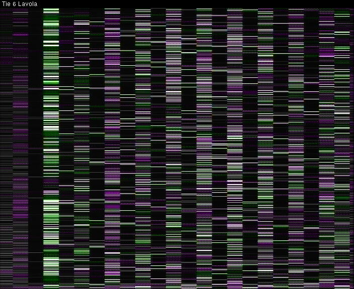 Weather Camera Image Väg 6 Villmanstrand, Lavola, Lappeenranta, Etelä-Karjala
