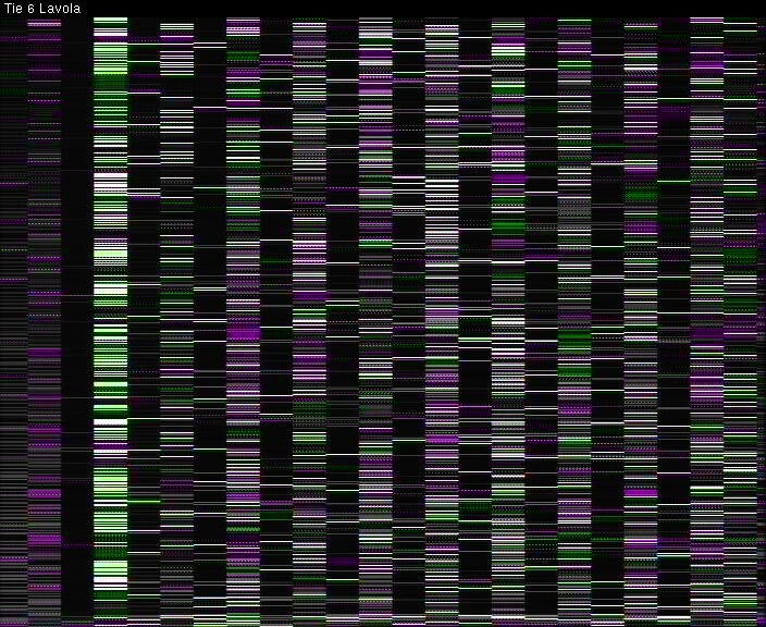 Weather Camera Image Väg 6 Villmanstrand, Lavola, Lappeenranta, Etelä-Karjala