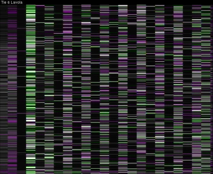 Weather Camera Image Väg 6 Villmanstrand, Lavola, Lappeenranta, Etelä-Karjala