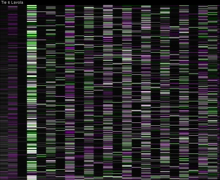 Weather Camera Image Väg 6 Villmanstrand, Lavola, Lappeenranta, Etelä-Karjala