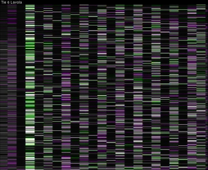 Weather Camera Image Väg 6 Villmanstrand, Lavola, Lappeenranta, Etelä-Karjala