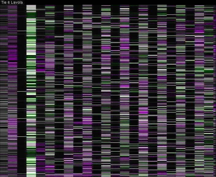 Weather Camera Image Väg 6 Villmanstrand, Lavola, Lappeenranta, Etelä-Karjala