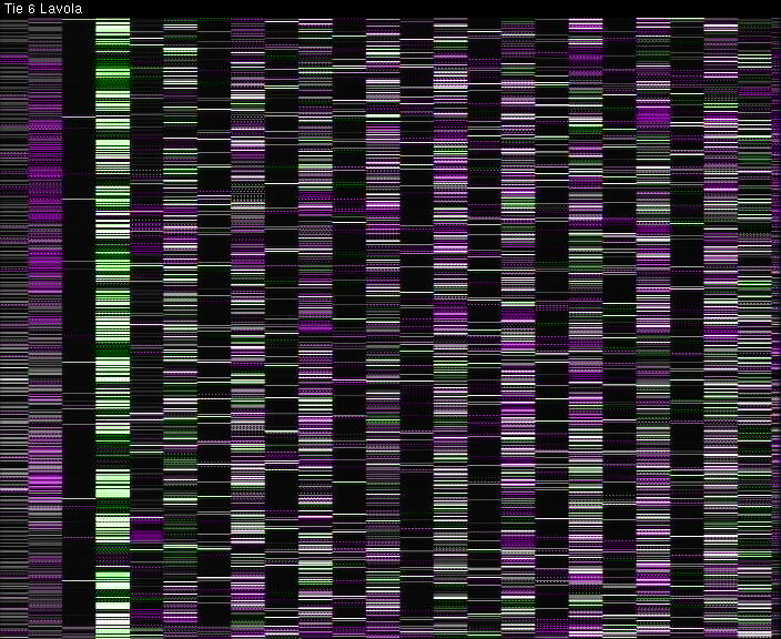 Weather Camera Image Väg 6 Villmanstrand, Lavola, Lappeenranta, Etelä-Karjala