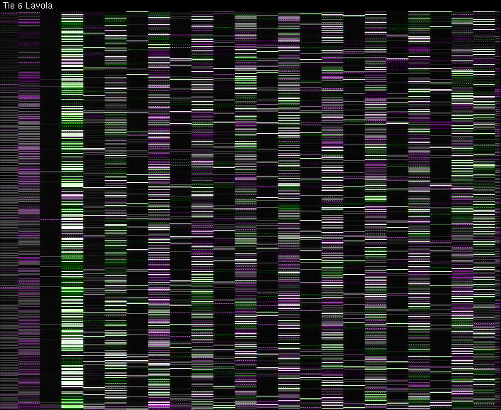 Weather Camera Image Väg 6 Villmanstrand, Lavola, Lappeenranta, Etelä-Karjala