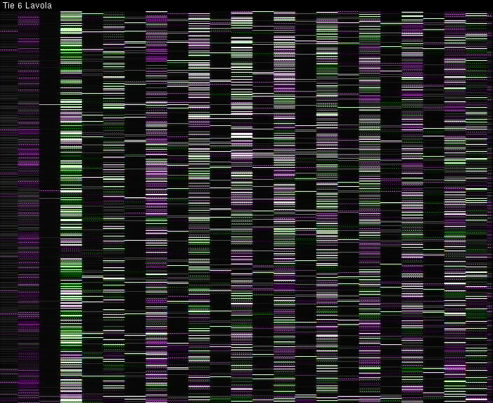 Weather Camera Image Väg 6 Villmanstrand, Lavola, Lappeenranta, Etelä-Karjala