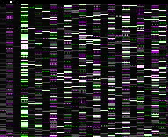 Weather Camera Image Väg 6 Villmanstrand, Lavola, Lappeenranta, Etelä-Karjala