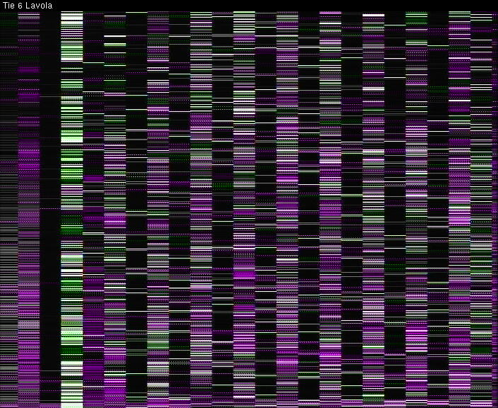 Weather Camera Image Väg 6 Villmanstrand, Lavola, Lappeenranta, Etelä-Karjala