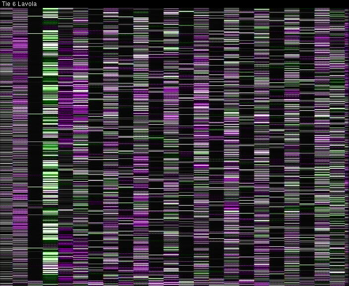 Weather Camera Image Väg 6 Villmanstrand, Lavola, Lappeenranta, Etelä-Karjala