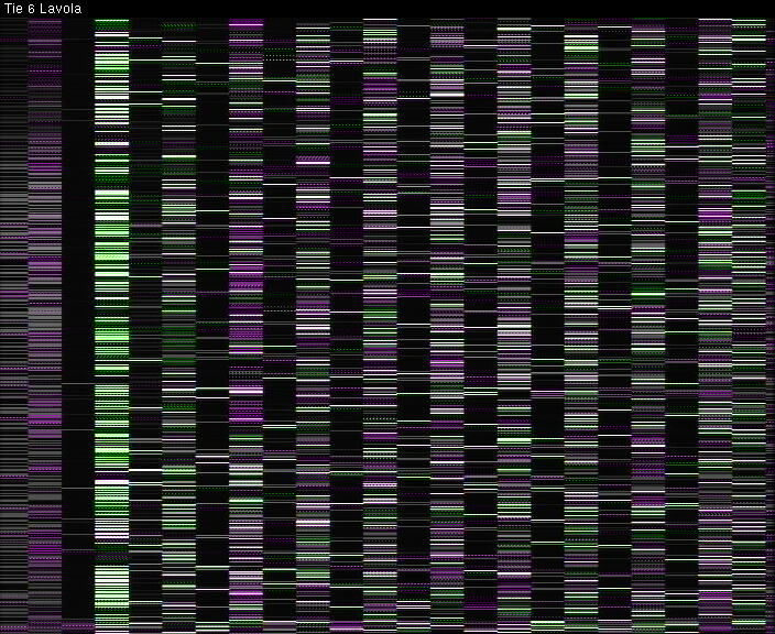 Weather Camera Image Väg 6 Villmanstrand, Lavola, Lappeenranta, Etelä-Karjala