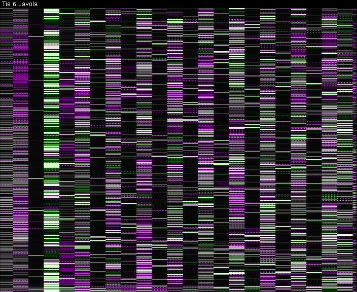 Weather Camera Image Väg 6 Villmanstrand, Lavola, Lappeenranta, Etelä-Karjala