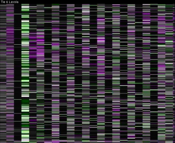 Weather Camera Image Väg 6 Villmanstrand, Lavola, Lappeenranta, Etelä-Karjala