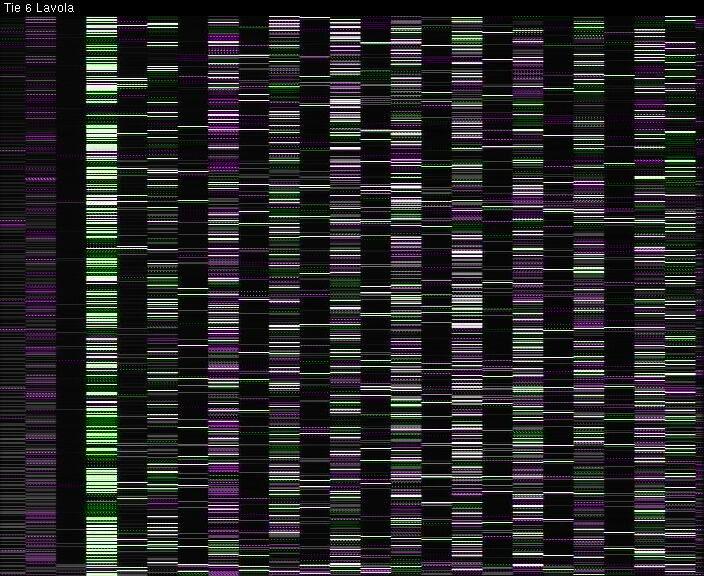 Weather Camera Image Väg 6 Villmanstrand, Lavola, Lappeenranta, Etelä-Karjala