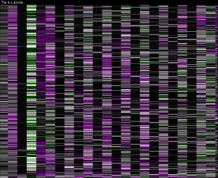 Weather Camera Image Väg 6 Villmanstrand, Lavola, Lappeenranta, Etelä-Karjala