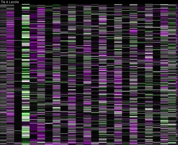 Weather Camera Image Väg 6 Villmanstrand, Lavola, Lappeenranta, Etelä-Karjala