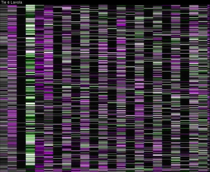 Weather Camera Image Väg 6 Villmanstrand, Lavola, Lappeenranta, Etelä-Karjala