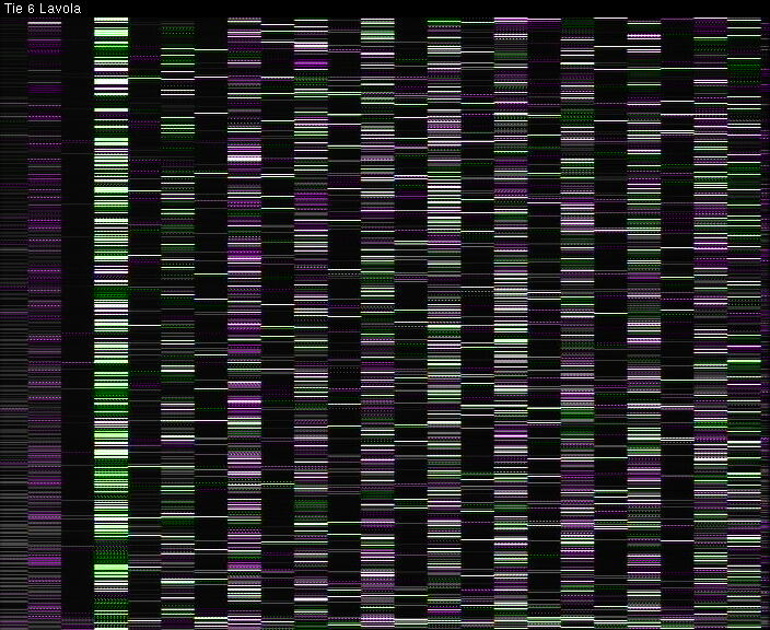 Weather Camera Image Väg 6 Villmanstrand, Lavola, Lappeenranta, Etelä-Karjala