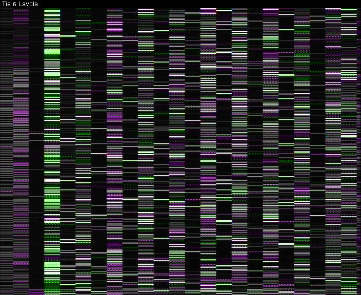 Weather Camera Image Väg 6 Villmanstrand, Lavola, Lappeenranta, Etelä-Karjala