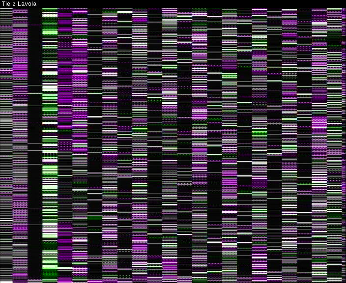 Weather Camera Image Väg 6 Villmanstrand, Lavola, Lappeenranta, Etelä-Karjala
