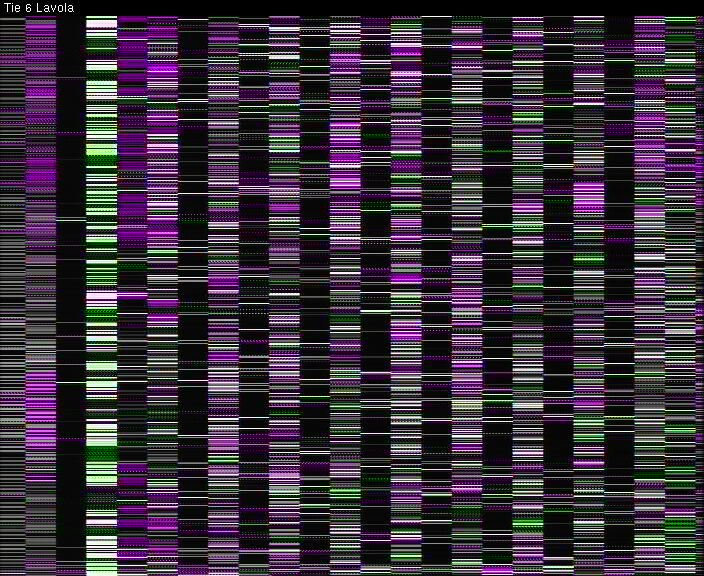 Weather Camera Image Väg 6 Villmanstrand, Lavola, Lappeenranta, Etelä-Karjala