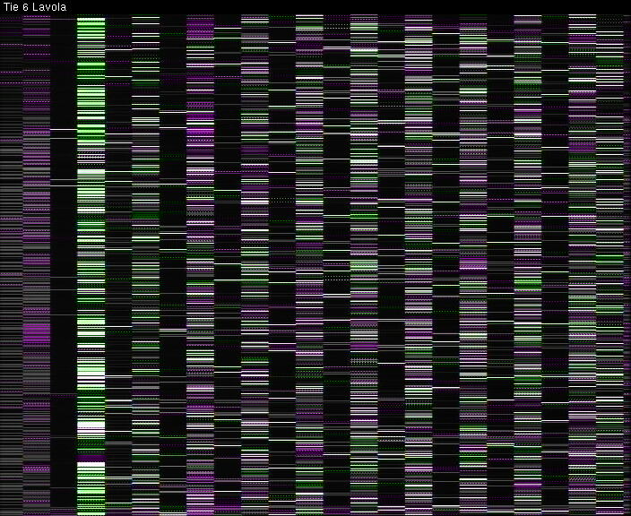 Weather Camera Image Väg 6 Villmanstrand, Lavola, Lappeenranta, Etelä-Karjala